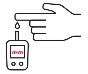 stress and diabetes